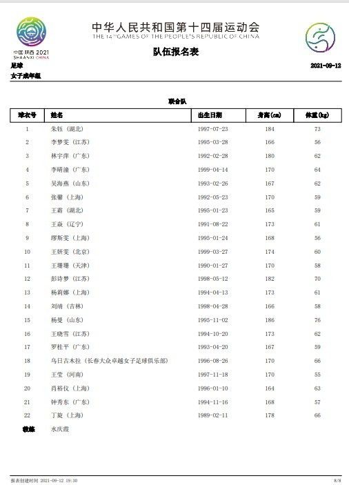 关于奥斯梅恩“我谨慎管理着一些球员，我认为不一定需要进行250次会面才能完成续约，但奥斯梅恩的续约可能是个例外，那不勒斯必须准备一场真正的谈判，投入金钱，在谈判中，那不勒斯不能吝啬，重要的是，俱乐部对支出的价值有一定的把握。